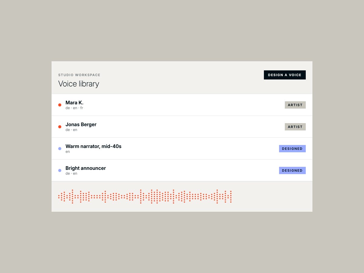 A workspace voice library with recorded artists and designed voices